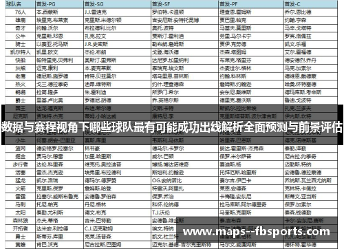 数据与赛程视角下哪些球队最有可能成功出线解析全面预测与前景评估 数据与赛程视角下哪些球队最有可能成功出线解析全面预测与前景评估