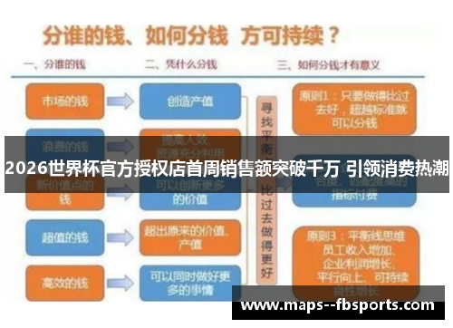 2026世界杯官方授权店首周销售额突破千万 引领消费热潮