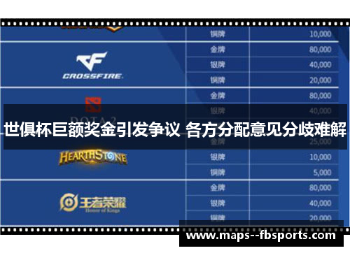 世俱杯巨额奖金引发争议 各方分配意见分歧难解