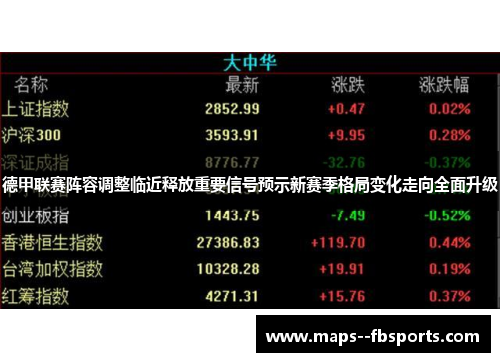 德甲联赛阵容调整临近释放重要信号预示新赛季格局变化走向全面升级