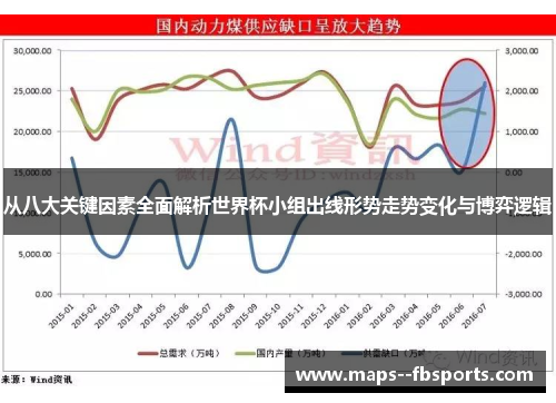 从八大关键因素全面解析世界杯小组出线形势走势变化与博弈逻辑