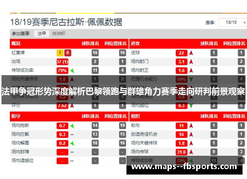 法甲争冠形势深度解析巴黎领跑与群雄角力赛季走向研判前景观察